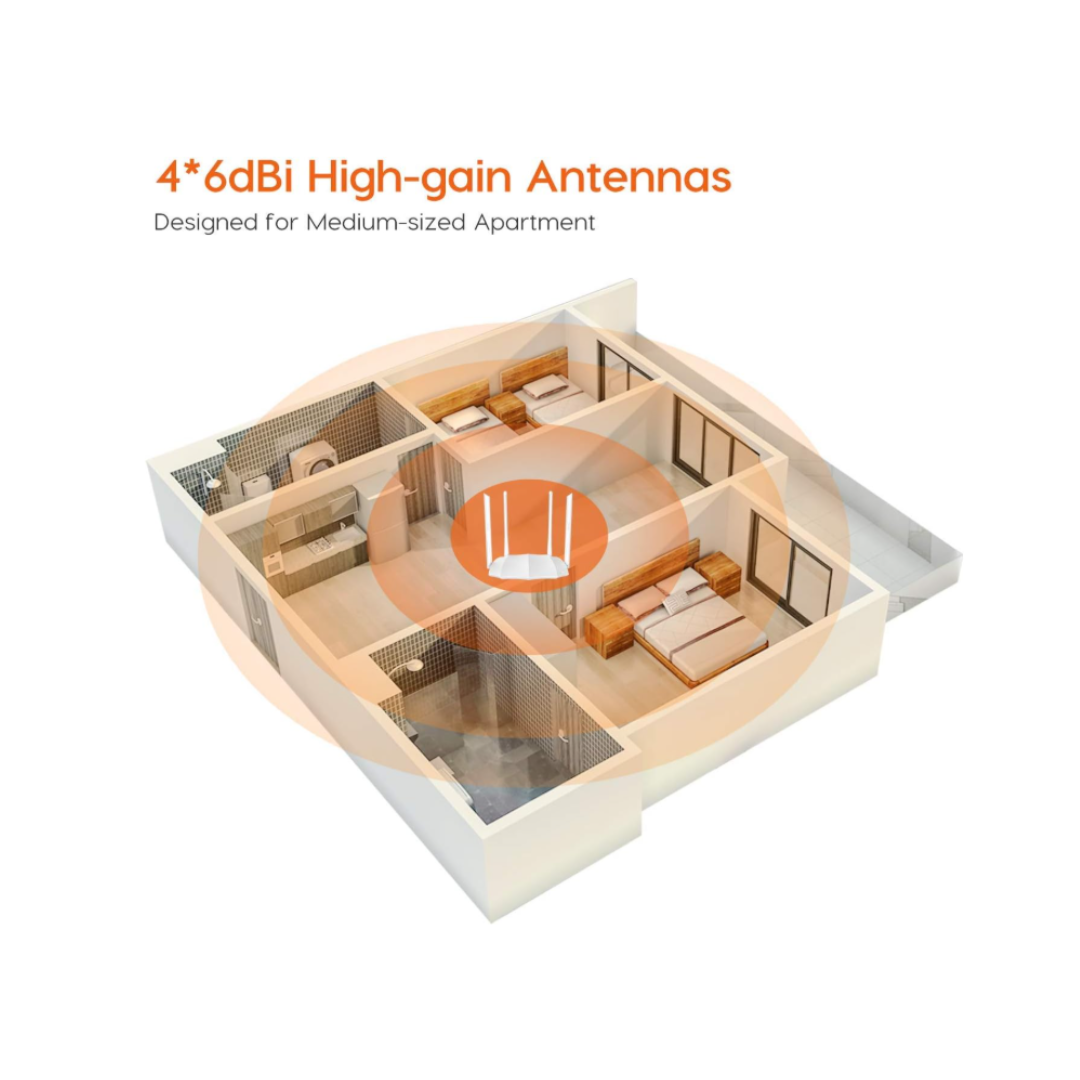 Tenda Router Smart Dual Band AC1200 AC5