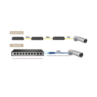 D-Link 8 Port Giga Full POE + 2 Port Giga Switch DGS-F1010P