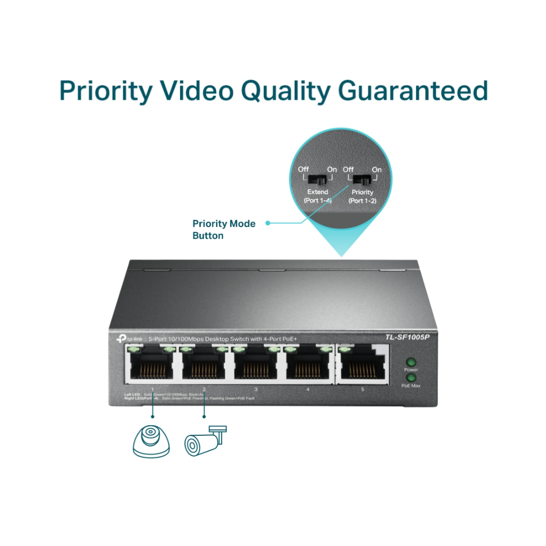 Tp-Link 5-Port POE Switch SF1005P