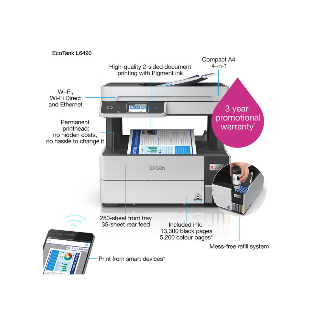 Epson printer with features highlighted on a white background