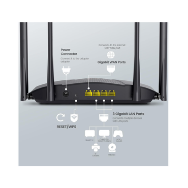 Tp-Link 300Mbps Wireless N Gigabit GPON Router XN020-G3