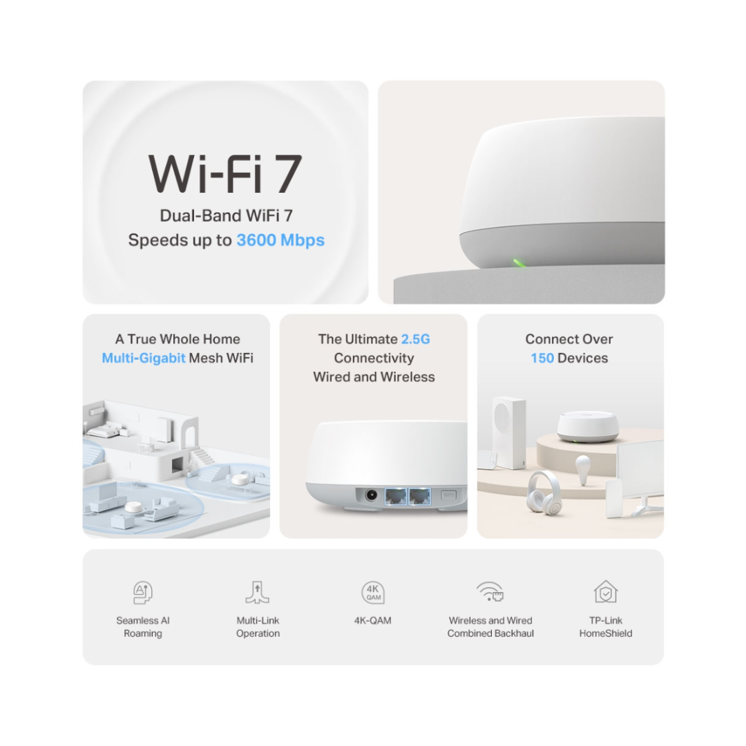 Tp-Link BE3600 Whole Home Mesh Wifi 7 System Deco BE25 (3Pack)