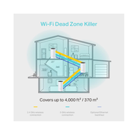 Tp-Link AC1200 Router Deco M4 (3 Pack)