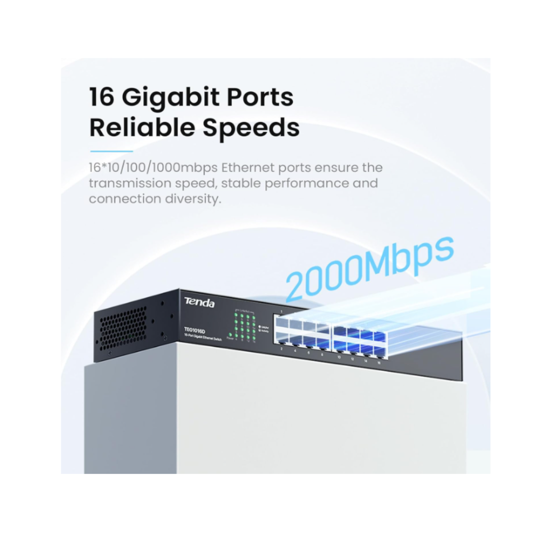 Tenda 16 Port Gigabit Switch TEG1016D
