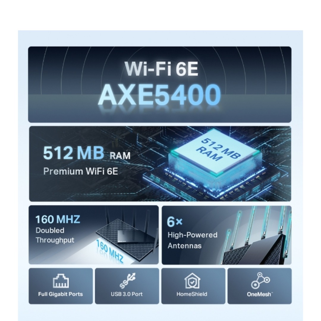 Tp-Link Tri Band Wi-Fi 6E Router Archer AXE75