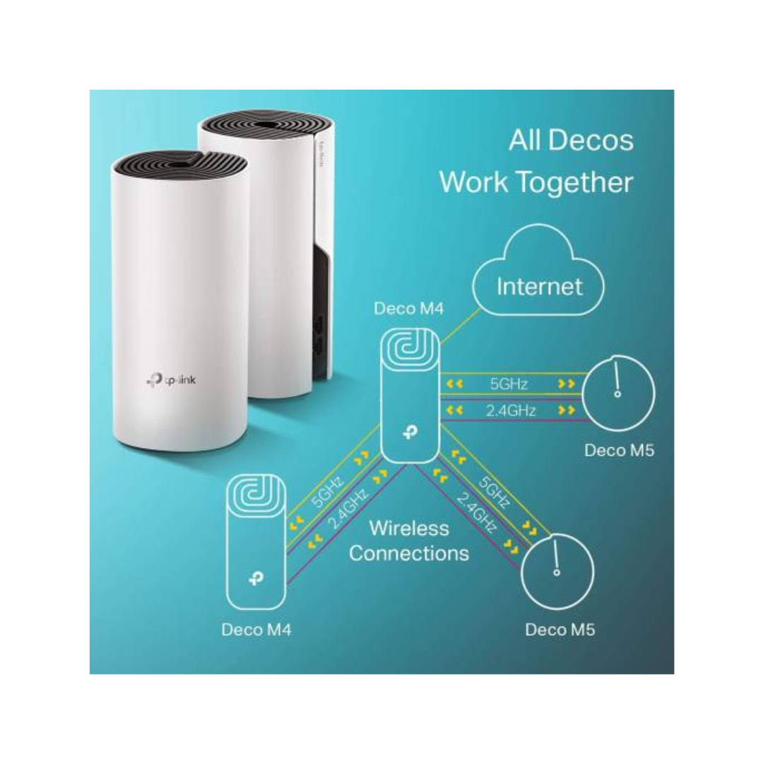 Tp-Link AC1200 Whole Home Mesh WiFi Deco E4 (3-pack)