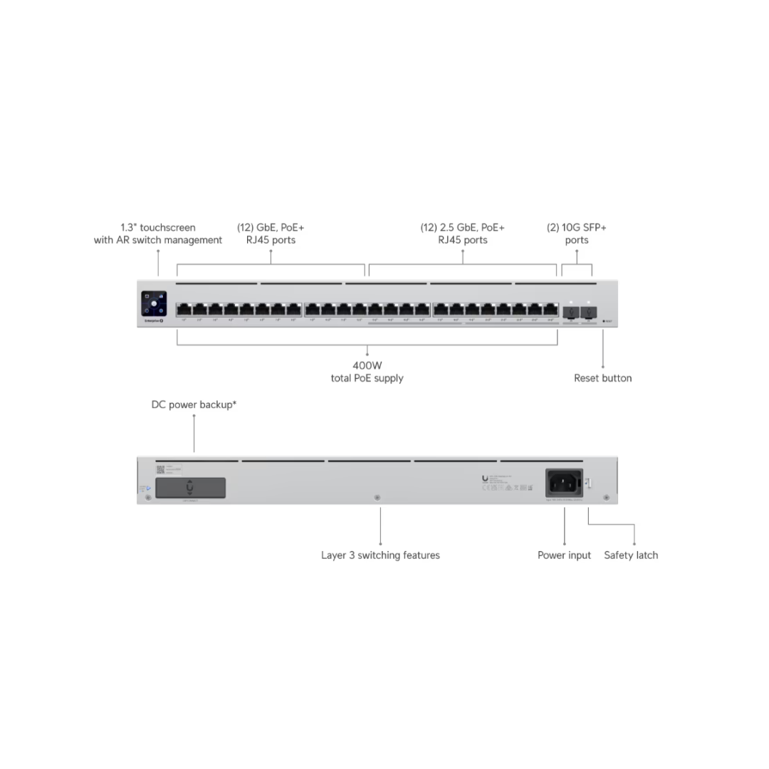 Ubiquity Switch USW Enterprise 24 Poe