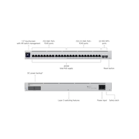 Ubiquity Switch USW Enterprise 24 Poe